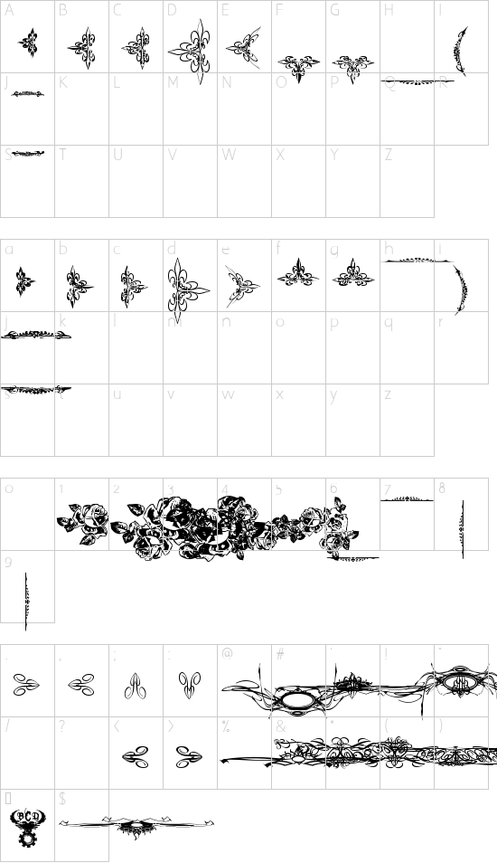 Character map