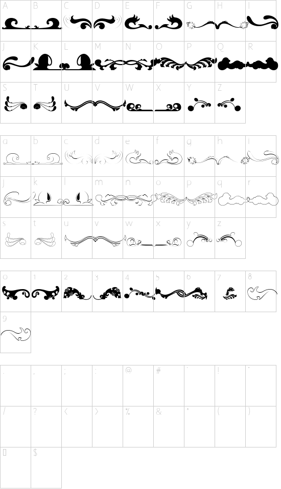 Character map