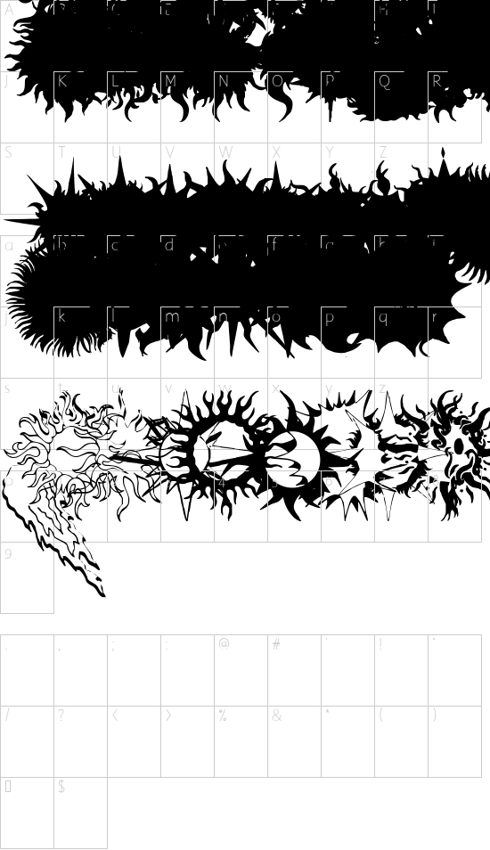 character map