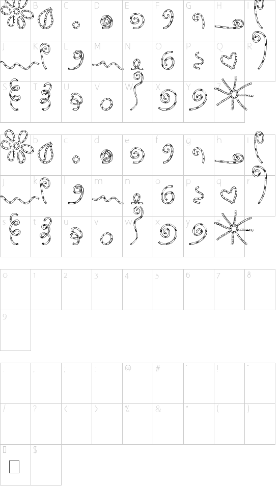 Character map