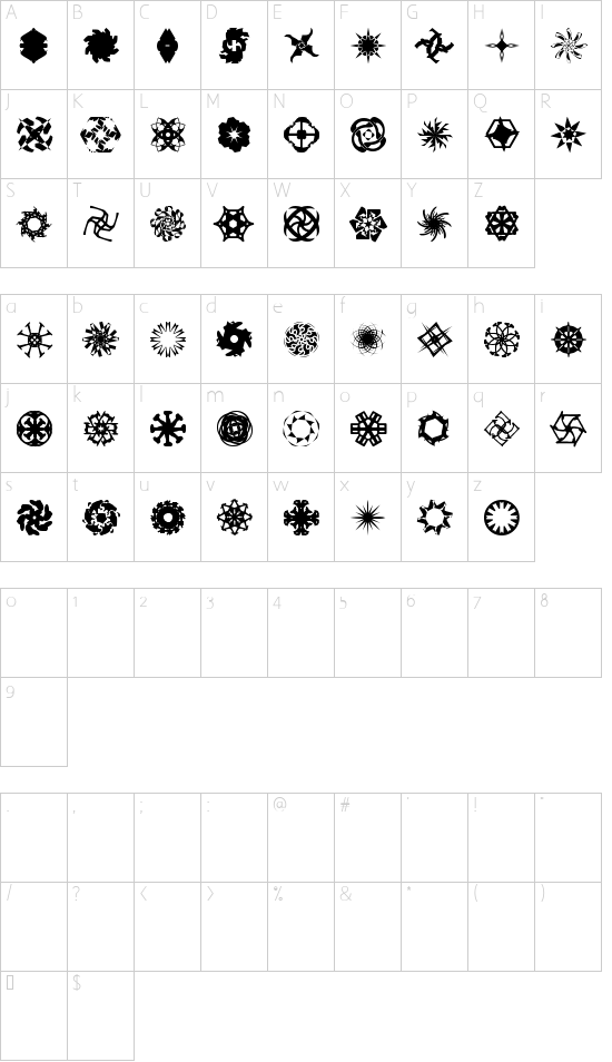 Character map