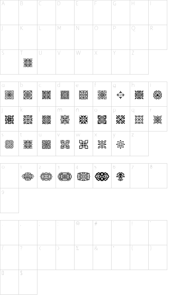 Character map