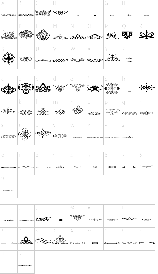Character map