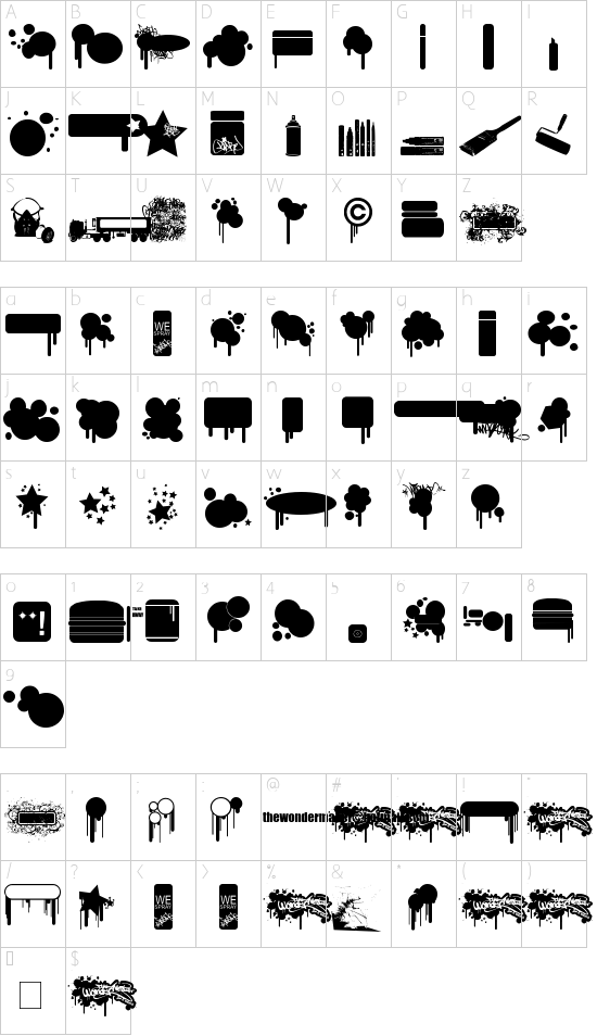 Character map