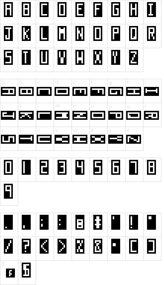 Character map