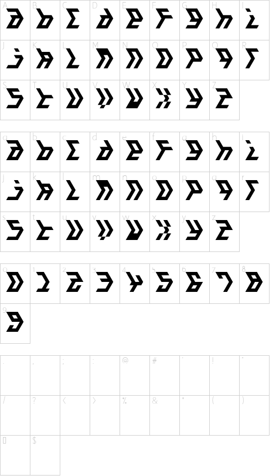 Character map