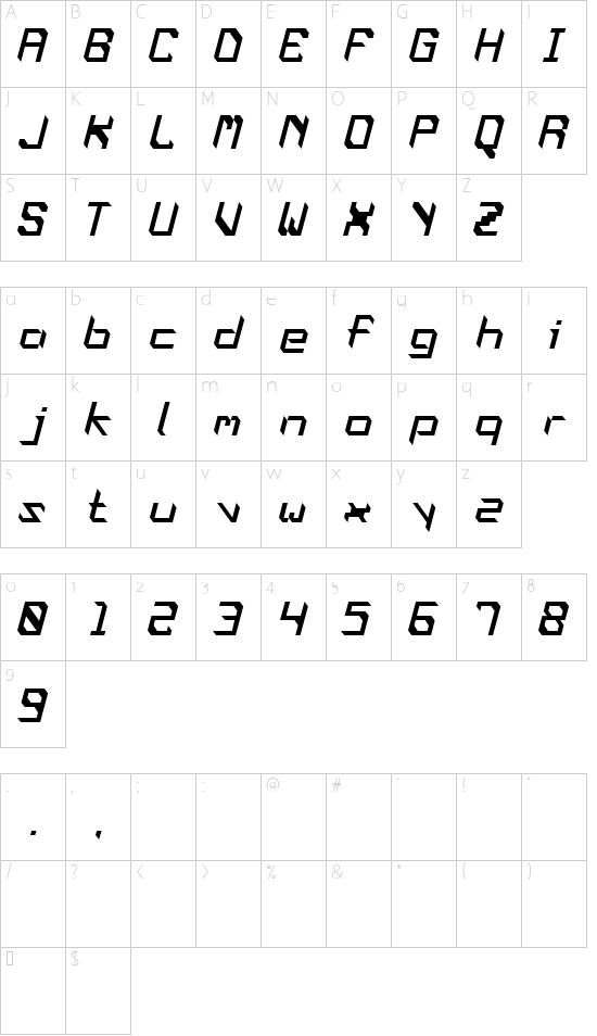 Character map