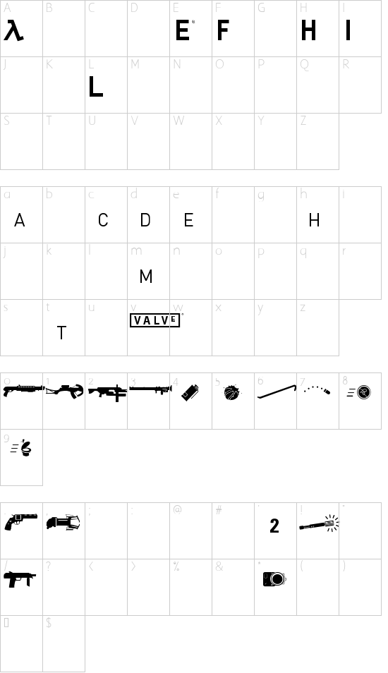 Character map