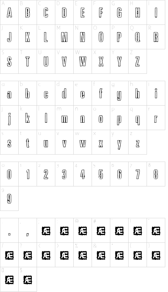 Character map