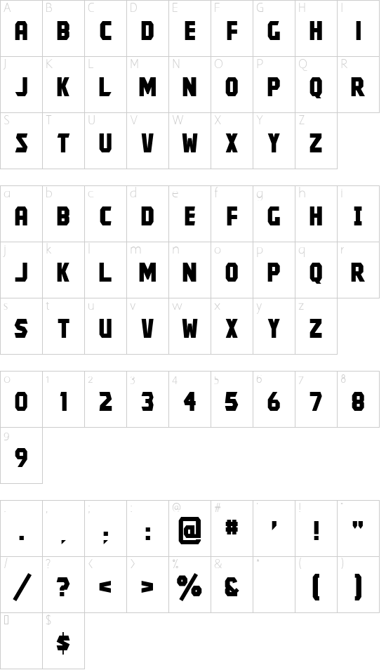 Character map