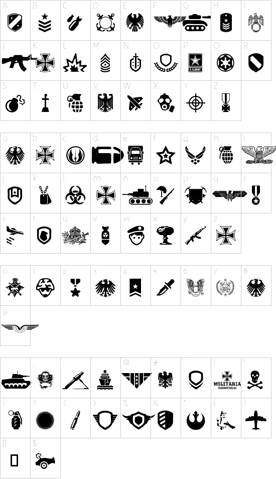 Character map