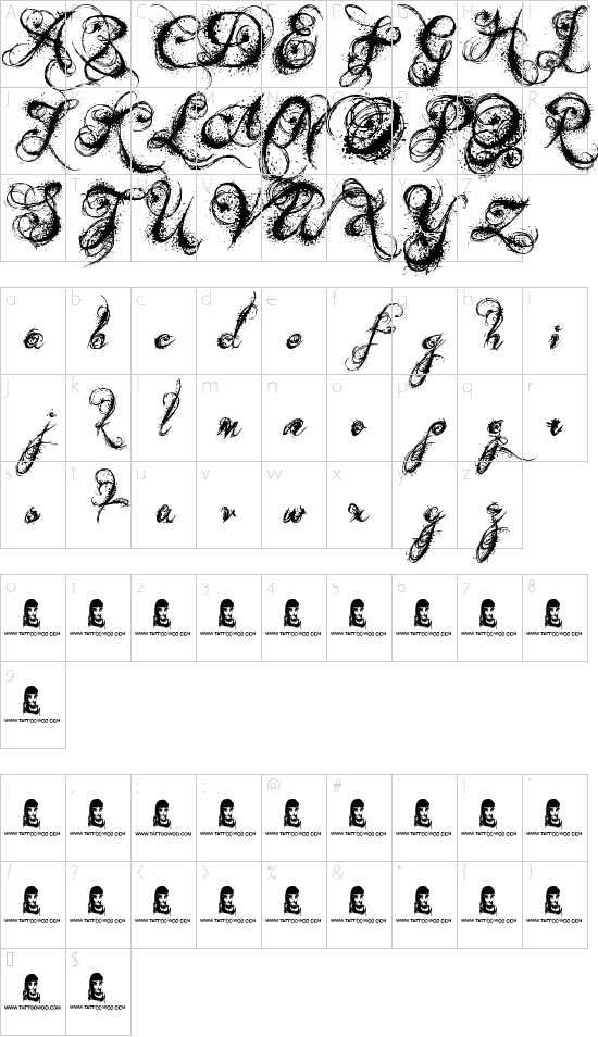 Character map