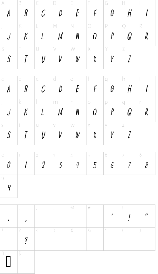 Character map