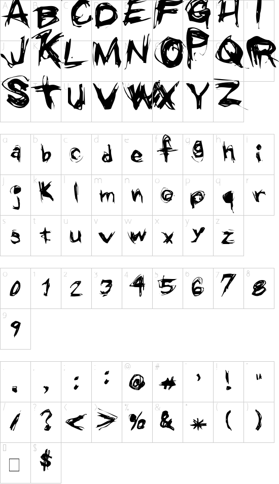 Character map