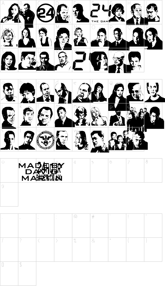 Character map