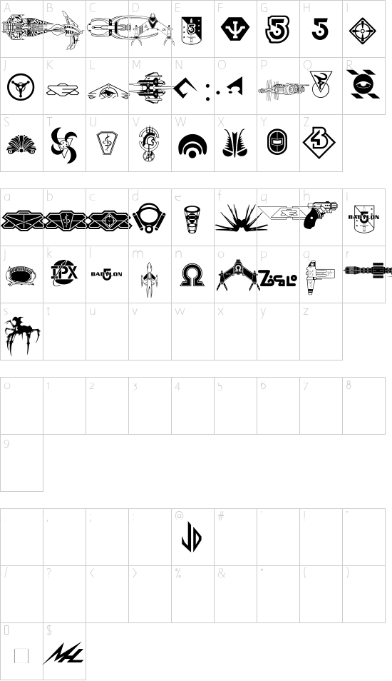Character map