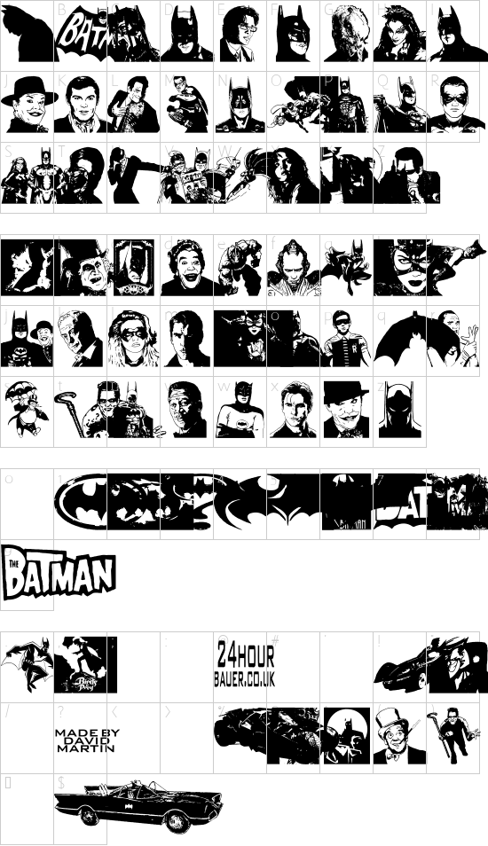 Character map