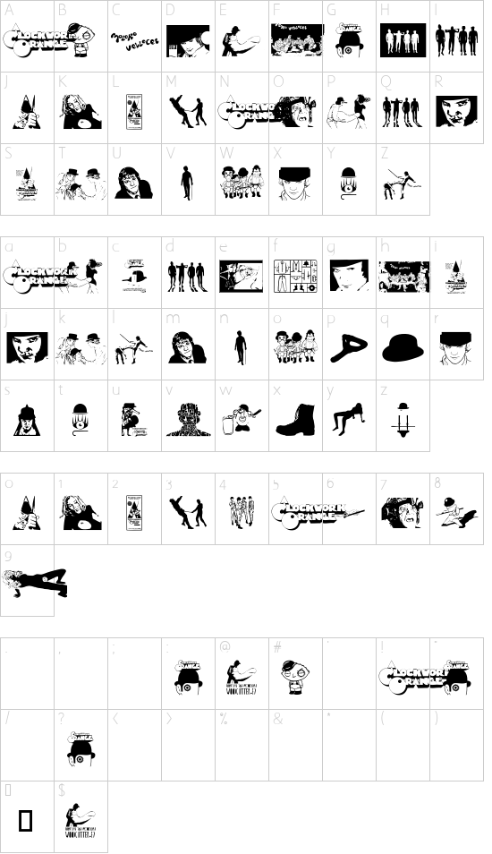 Character map