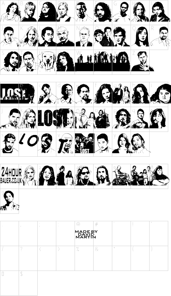 Character map
