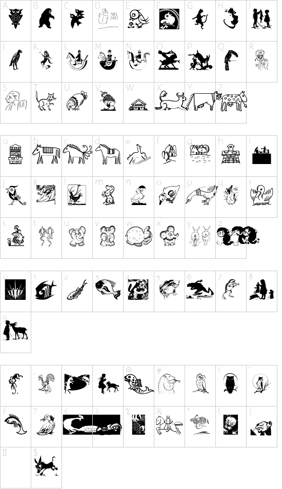 Character map