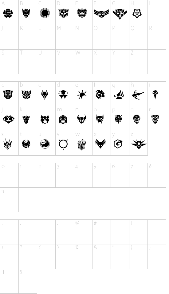 Character map