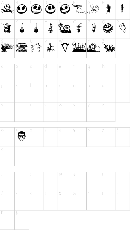 Character map