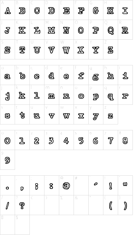 Character map