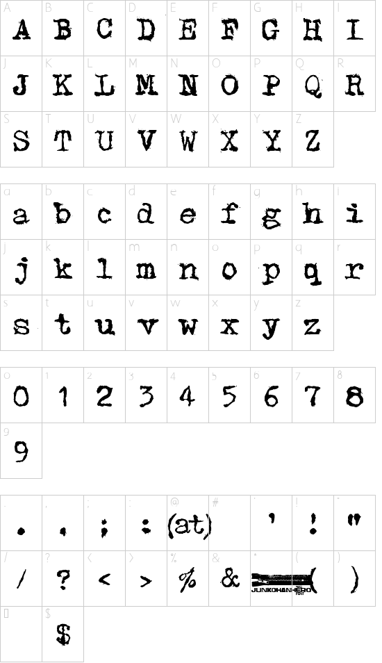 Character map