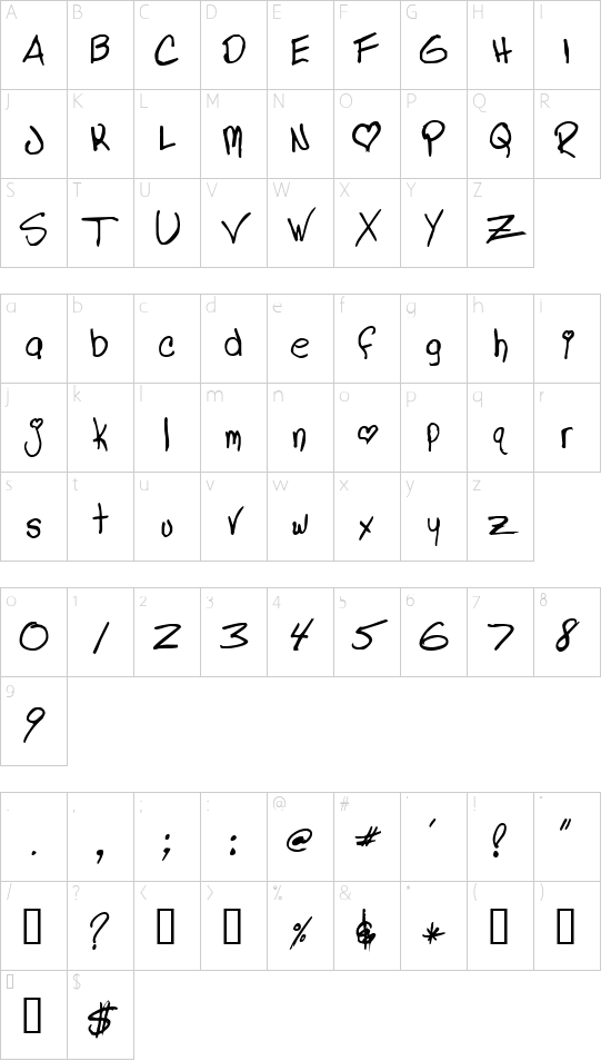 Character map