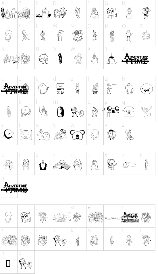 Character map