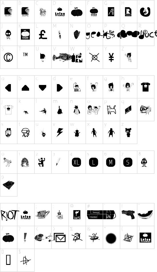 Character map
