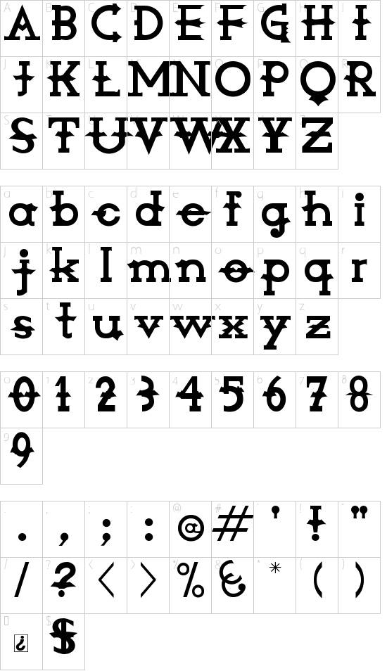 Character map