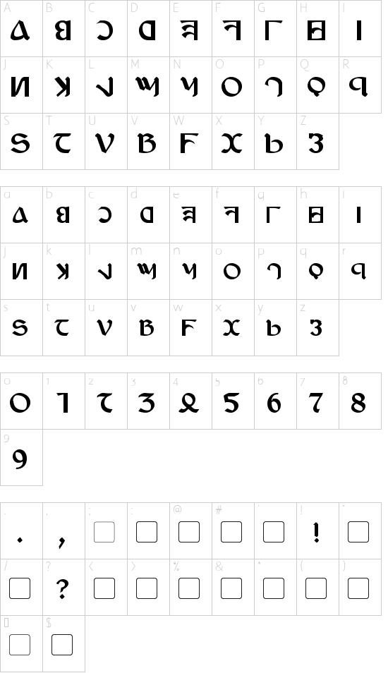 Character map