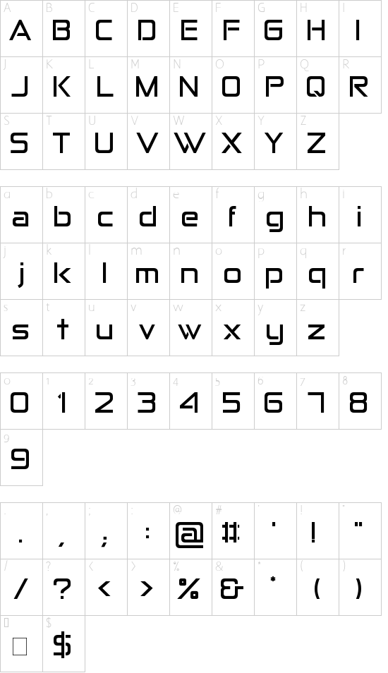Character map