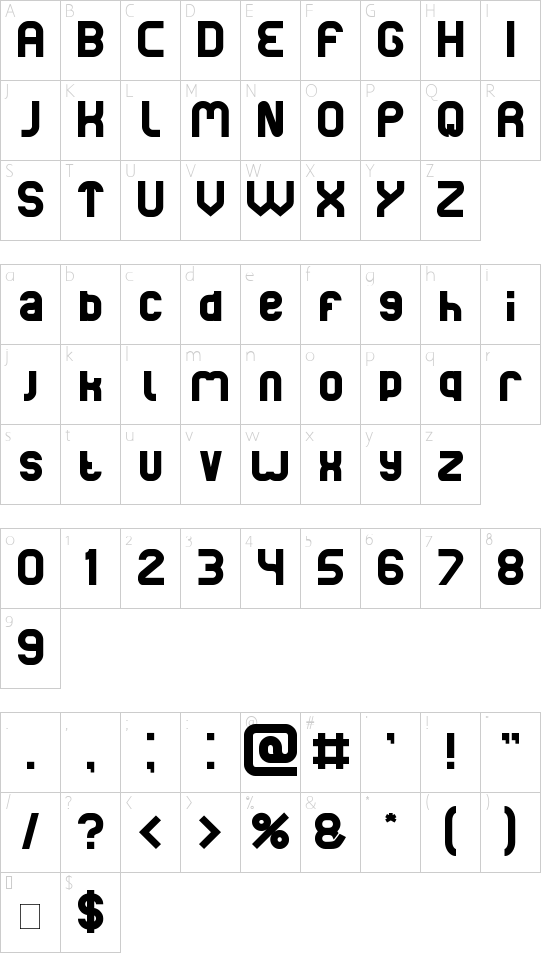 Character map