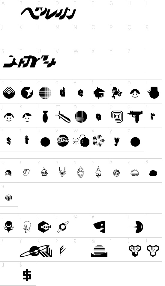 Character map