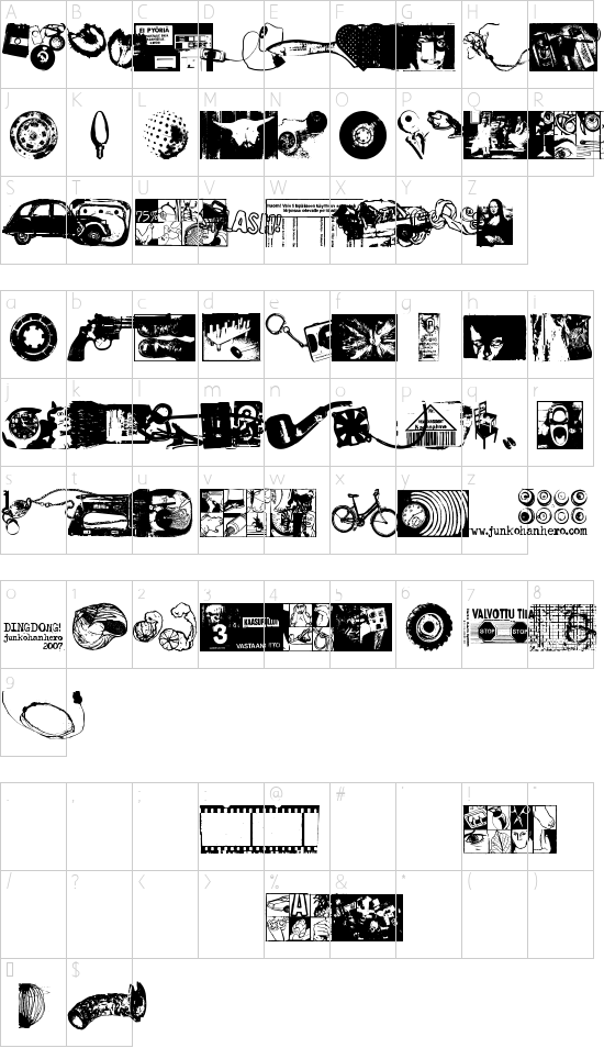 character map