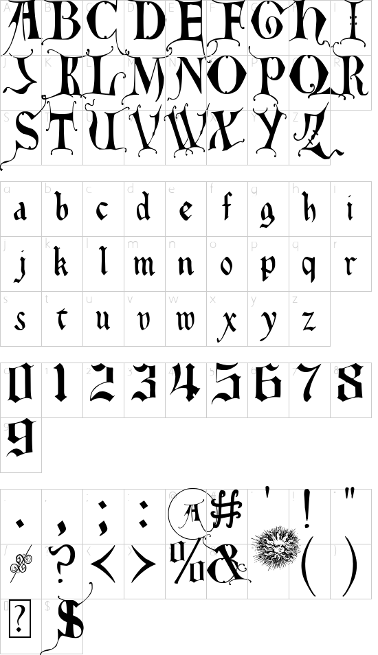 character map