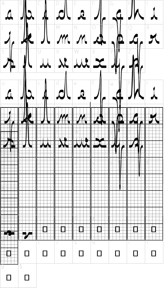 Character map