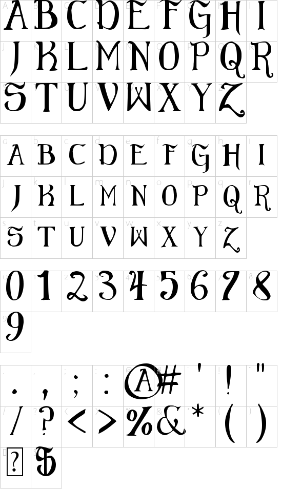character map