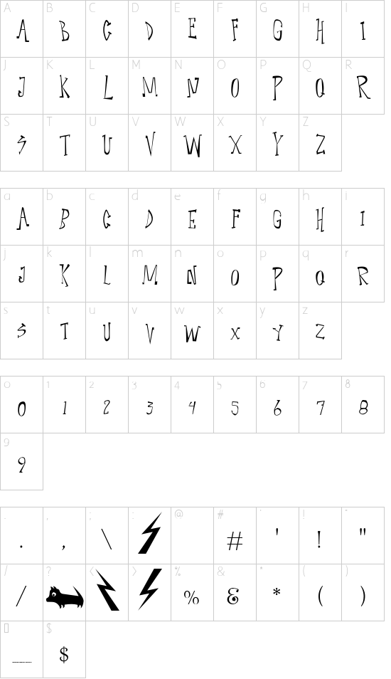 Character map
