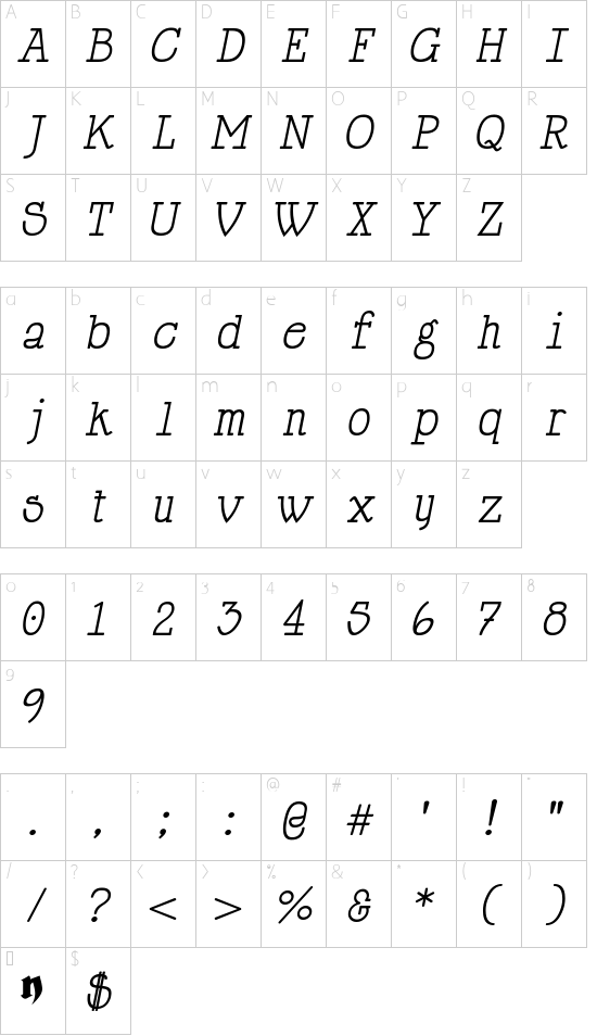 Character map