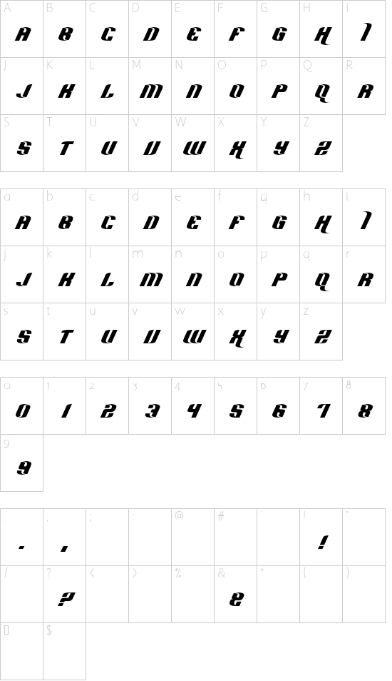Character map