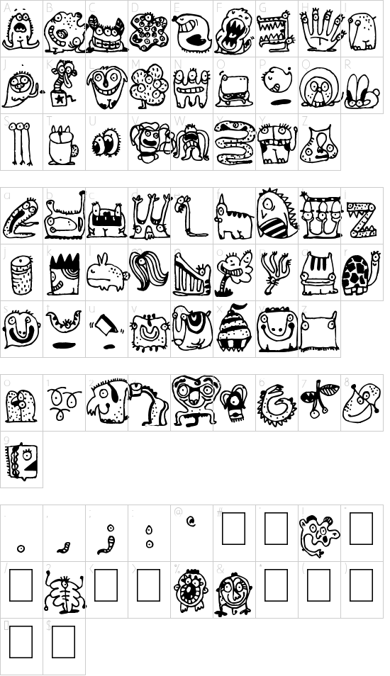 Character map