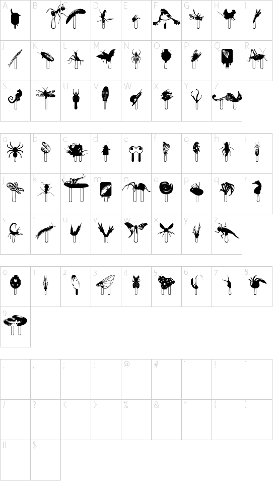 Character map