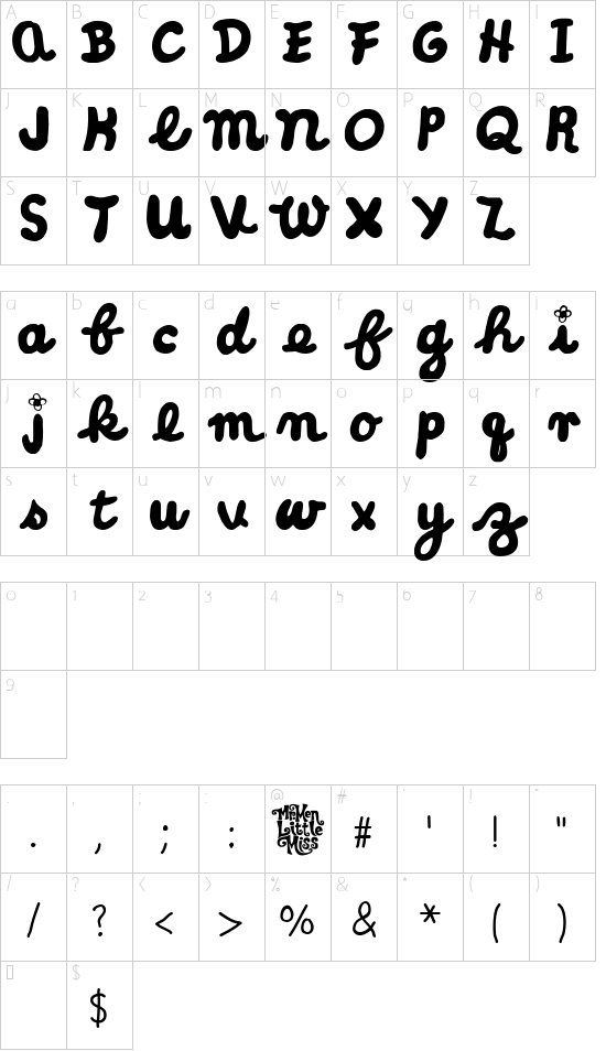 Character map