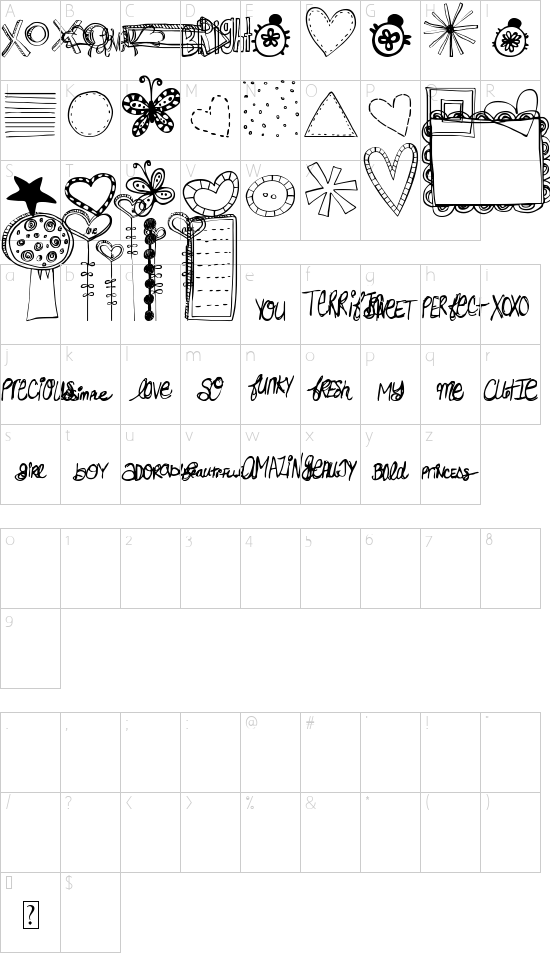 Character map