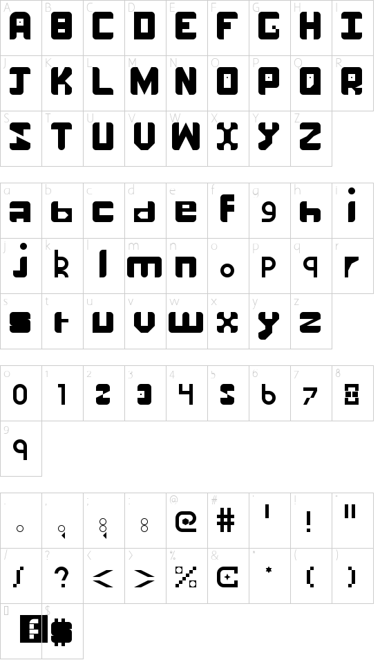 Character map