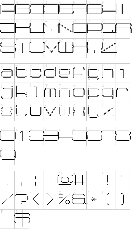 character map