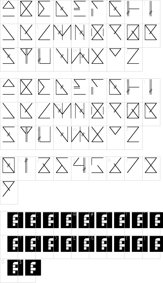 character map